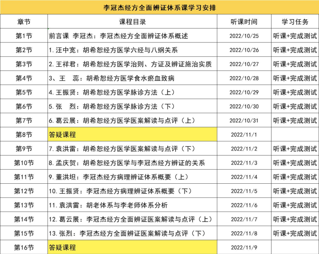 心得跟经验_国家励志奖学金心得经验_心得经验稳赚方法