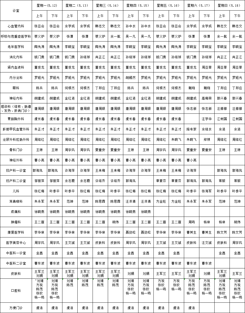 5月門診排班第三周.png