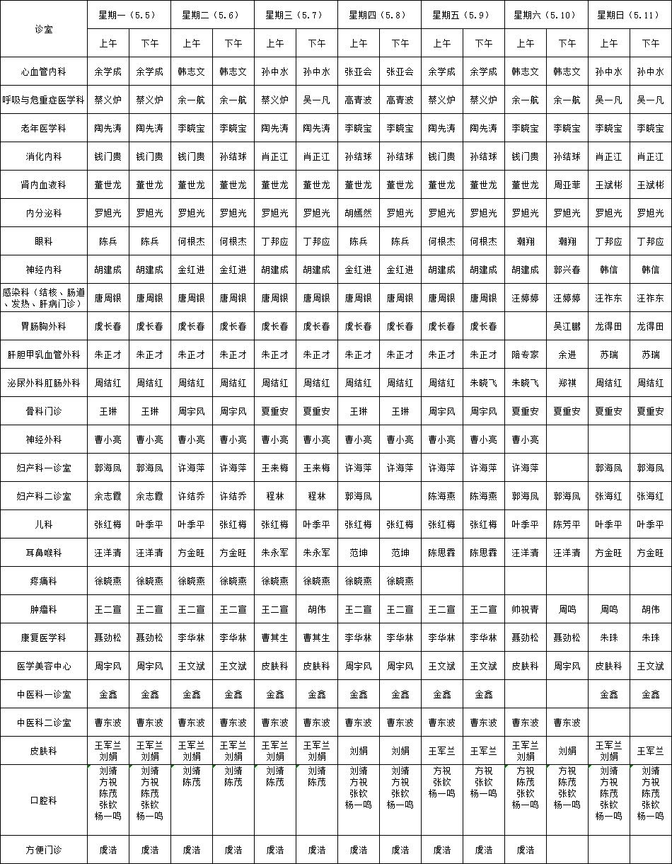 5月門診排班第二周.png