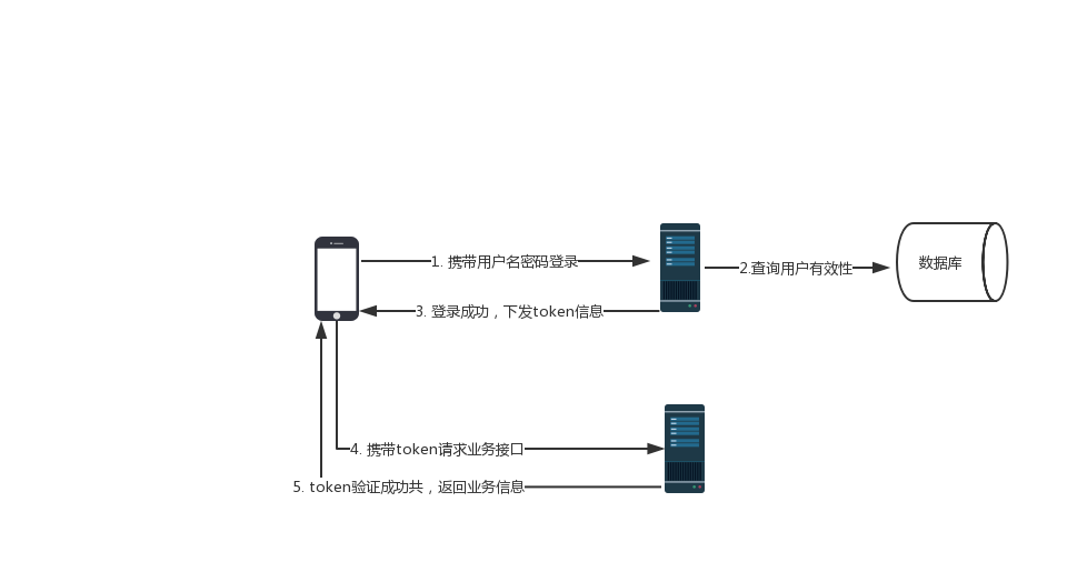 640?wx_fmt=png&tp=webp&wxfrom=5&wx_lazy=