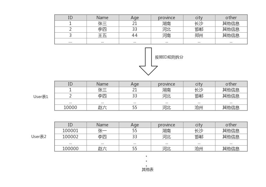 640?wx_fmt=png&tp=webp&wxfrom=5&wx_lazy=