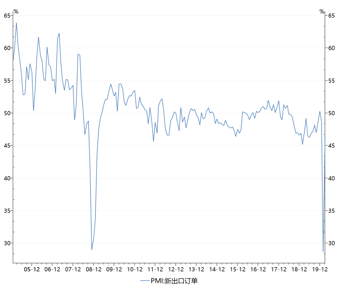 A股地量了，会有地价吗？