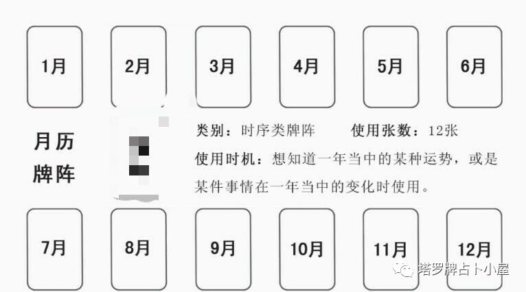 怀孕测塔罗月经准吗_怀孕塔罗占卜_塔罗测几月怀孕