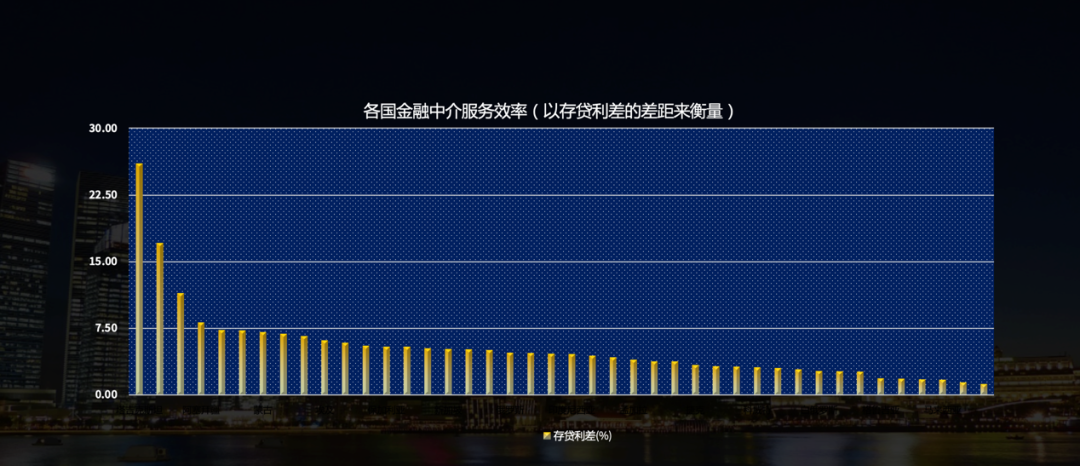 ppt怎么把两个动画效果合在一起