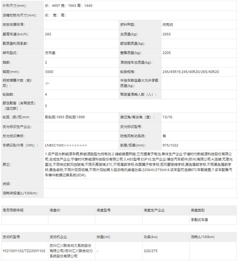 小米汽车 SU7/ Pro/Max 工信部“证件照”正式亮相：溜背式设计，还有主动式尾翼的图12