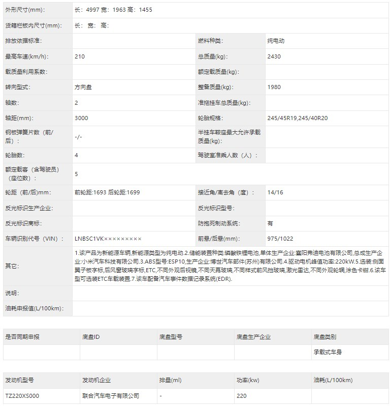 小米汽车 SU7/ Pro/Max 工信部“证件照”正式亮相：溜背式设计，还有主动式尾翼的图11