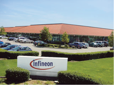 英飞凌发布2023财年财报：营收约1282亿！同比增长15%的图6