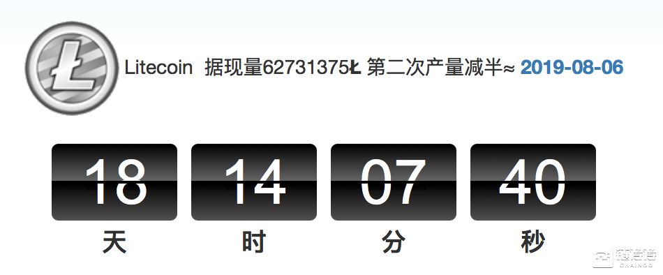 sitezhishu.com 比特币减半时间_比特币下次减半是什么时候_比特币每次减半前后价格差别
