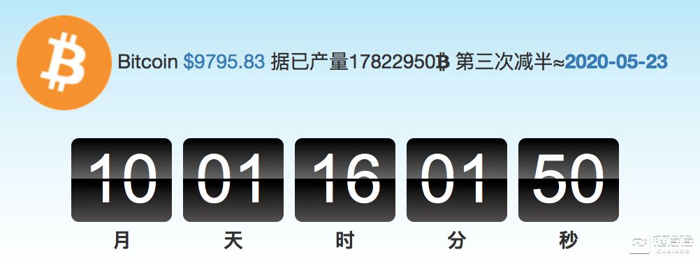 比特币每次减半前后价格差别_sitezhishu.com 比特币减半时间_比特币下次减半是什么时候