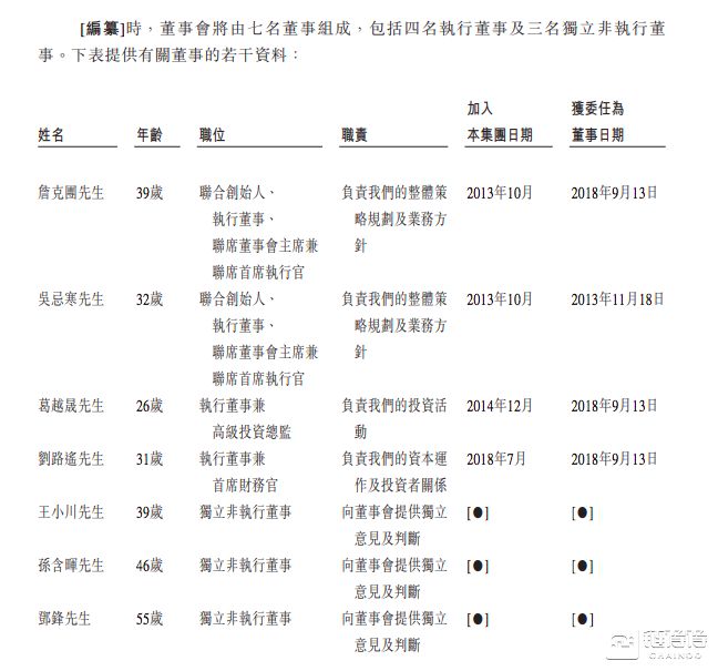 比特幣第一股，比特大陸300億美金IPO玄機 科技 第17張