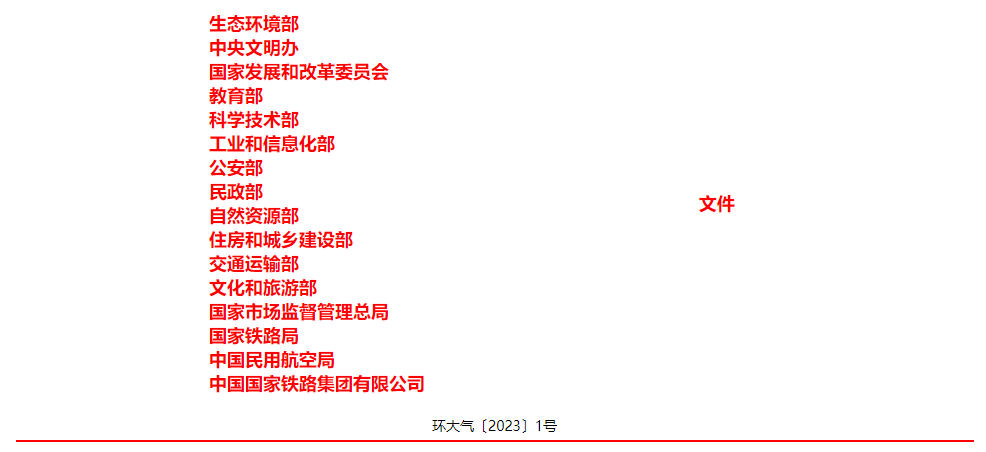 生態環境部等16部門聯合印發《“十四五”噪聲汙染防治行動計劃》