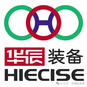 华辰精密装备（昆山）股份有限公司知识产权 - 企知道