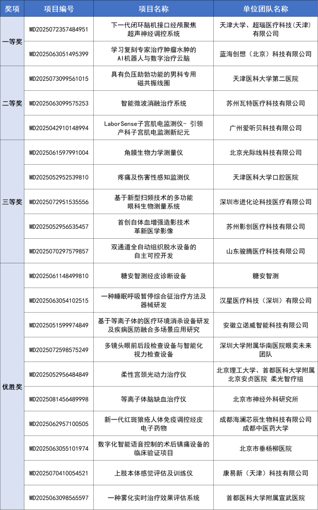 078c7cb977e210ac49ec8394c259ed5e.png