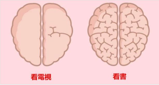 看羞羞小电影时，为什么都总想着“快进”？