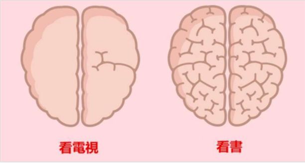 看羞羞小电影时，为什么都总想着“快进”？