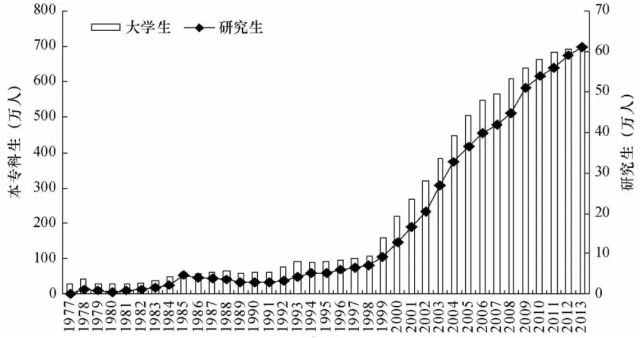 曲湿湿：国家级的逼婚套路“单身税”，要吃“狗粮”，先交税？