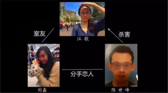 “刘鑫，江歌的血馄饨好吃嘛？”