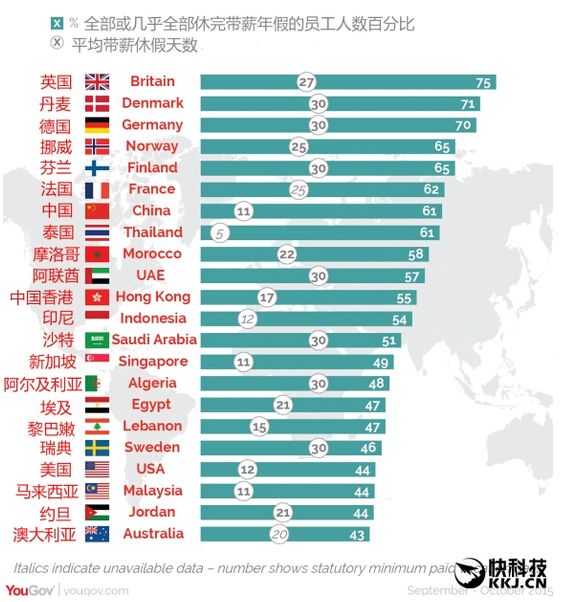 五一劳动节迷思：为什么我越劳动，却越穷？