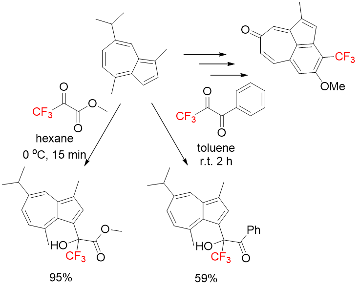三氟甲基醛酮及其衍生物的反应研究进展 第10张