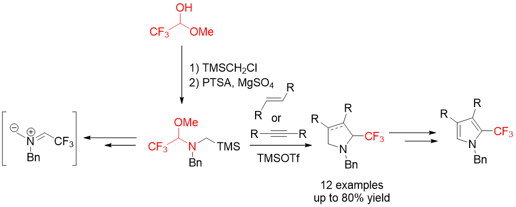 三氟甲基醛酮及其衍生物的反应研究进展 第2张