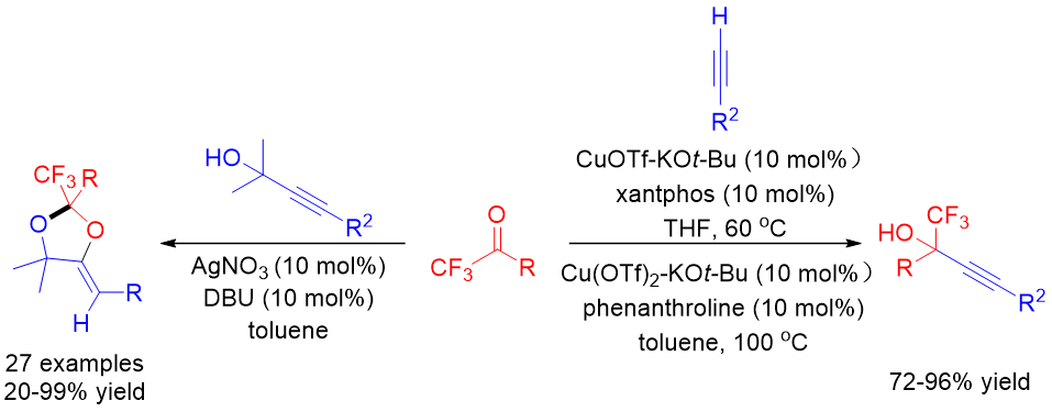 三氟甲基醛酮及其衍生物的反应研究进展 第5张