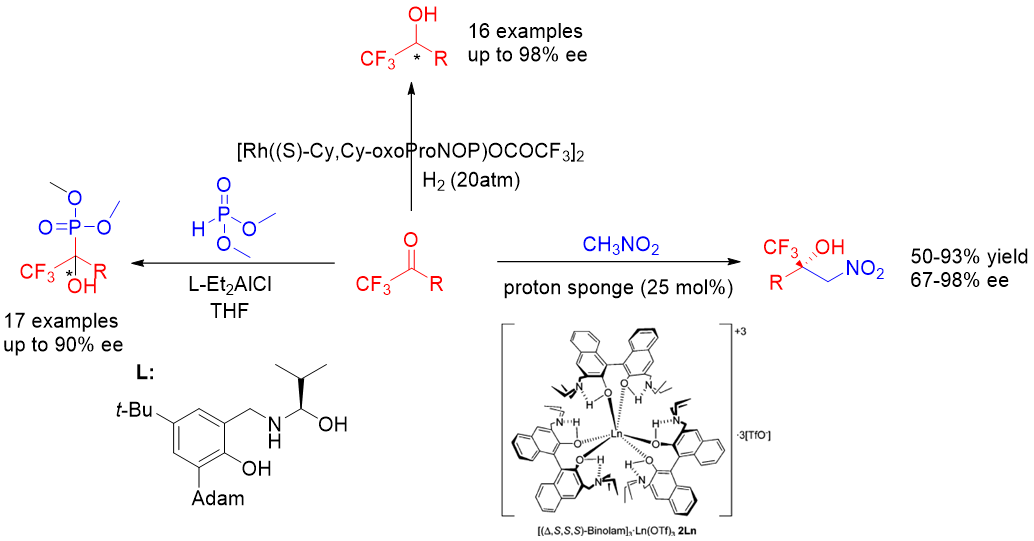 三氟甲基醛酮及其衍生物的反应研究进展 第4张