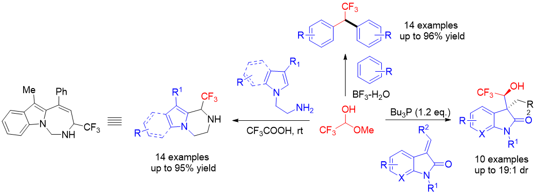 三氟甲基醛酮及其衍生物的反应研究进展 第3张