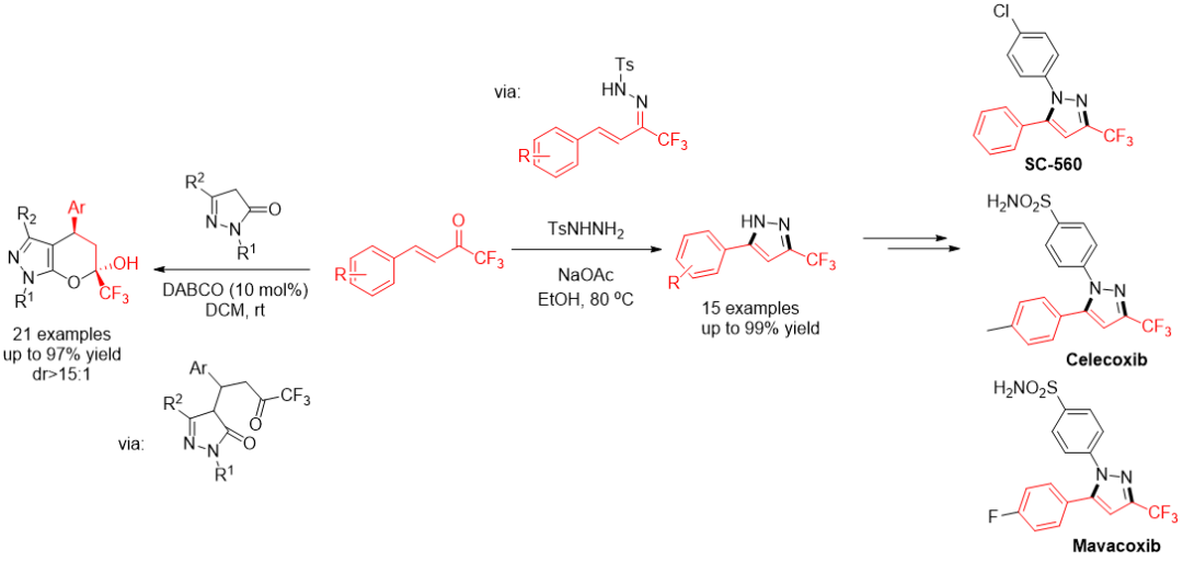 三氟甲基醛酮及其衍生物的反应研究进展 第7张