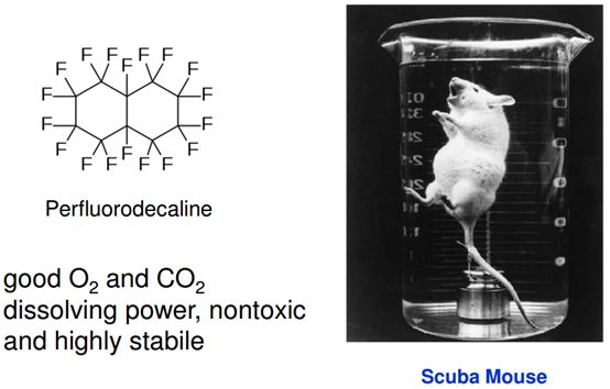 独特的氟效应：有机氟化合物的宏观物理性质、电子效应及反应性 第5张