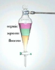 独特的氟效应：有机氟化合物的宏观物理性质、电子效应及反应性 第7张