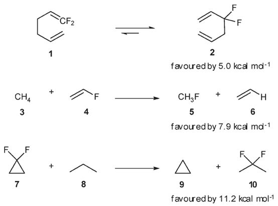 独特的氟效应：有机氟化合物的宏观物理性质、电子效应及反应性 第16张