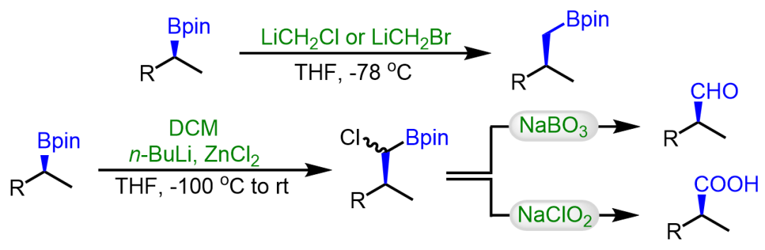 有机硼试剂常见的转化及机理 第9张