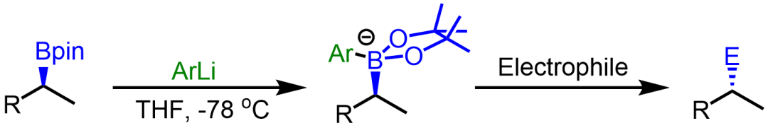 有机硼试剂常见的转化及机理 第7张