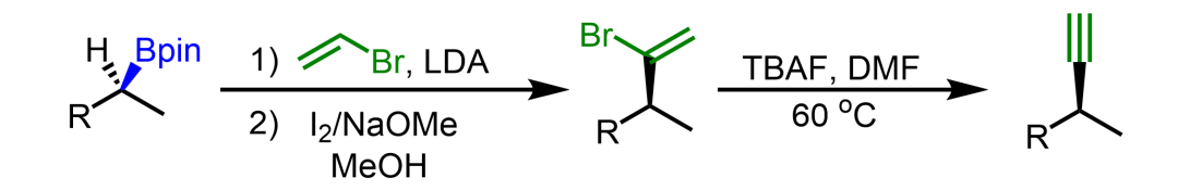 有机硼试剂常见的转化及机理 第6张