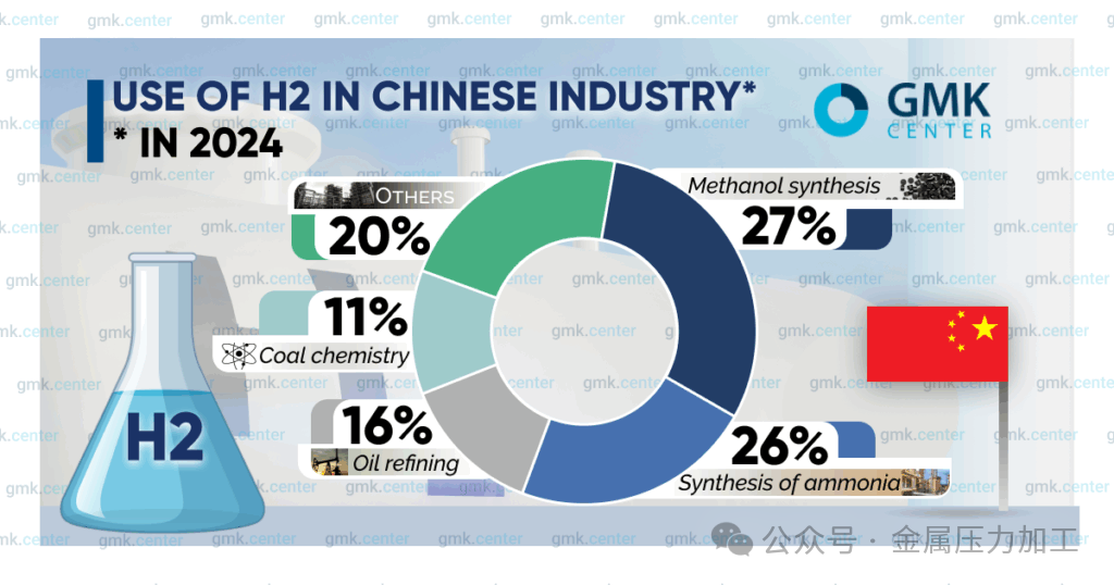 图片——中国走向低碳钢之路