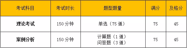 2020年低学历人群如何入户广州？