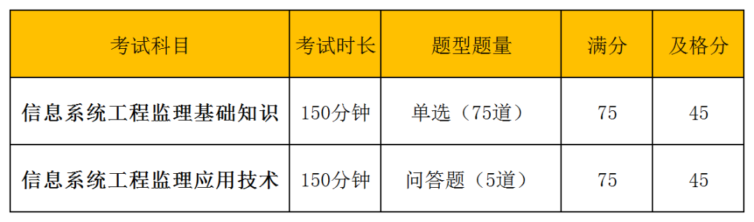 2020年低学历人群如何入户广州？