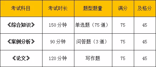 2020年低学历人群如何入户广州？
