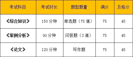 2020年低学历人群如何入户广州？