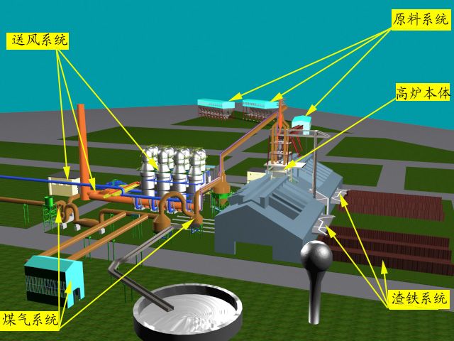 钢企为何接连发生气体泄露中毒重大伤亡事故！