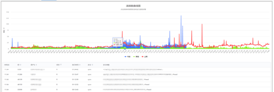 吃鸡专业卖挂网站(吃鸡挂怎么买挂的)【香肠派对透视锁头自瞄辅助器】