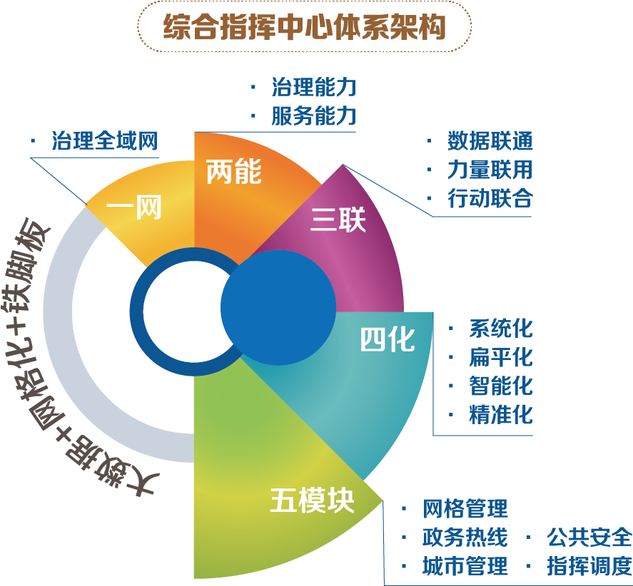 经验做法和典型案例_优质事件上报经验做法_典型经验做法范文