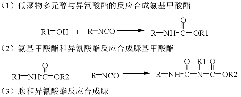 水性聚氨酯粘合劑的反應機理