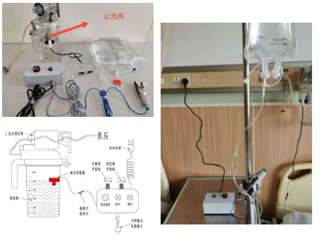 为什么医院的氧气好氧气管道不好固定？负压引流不能及时倾倒？看看别人医院的小发明，提高便捷度～_https://www.jmylbn.com_新闻资讯_第8张