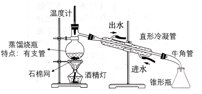 二轮||“物质分离提纯”的12种方法精析，请收藏！的图32