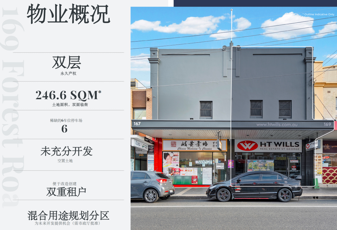 23年首次上市！悉尼华人区Hurstville核心旺铺，空置交付，双重收益，自用投资皆宜！ - 9