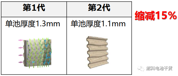 不锈钢减压阀