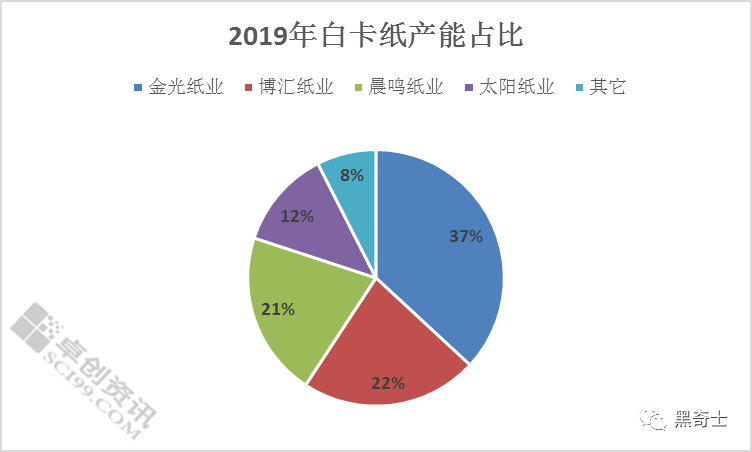 書刊畫冊印刷報價_畫冊印刷 報價_印刷企業(yè)畫冊報價