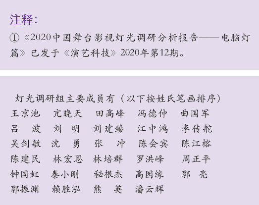 电影灯什么牌子2020中国舞台影视灯光调研分析报告——常规灯具篇_https://www.jmylbn.com_新闻资讯_第19张