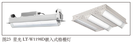 电影灯什么牌子2021中国舞台影视灯光调研分析报告——常规灯具·特效器篇_https://www.jmylbn.com_新闻资讯_第11张